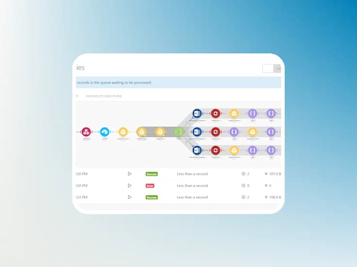 17 Make.com Scenarios into one